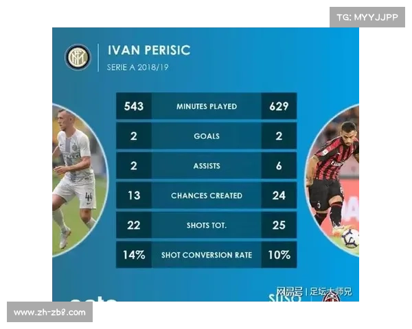 定位球攻防成国米对阵利物浦比赛胜负手